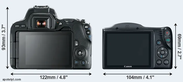 Comparison SL2 or SX400 rear