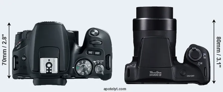 Compare SL2 versus SX400 top