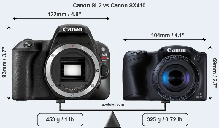 Size Canon SL2 vs Canon SX410