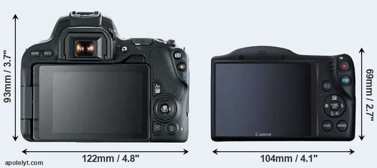 Comparison SL2 or SX410 rear