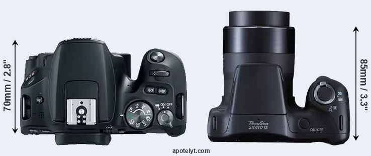 Compare SL2 versus SX410 top