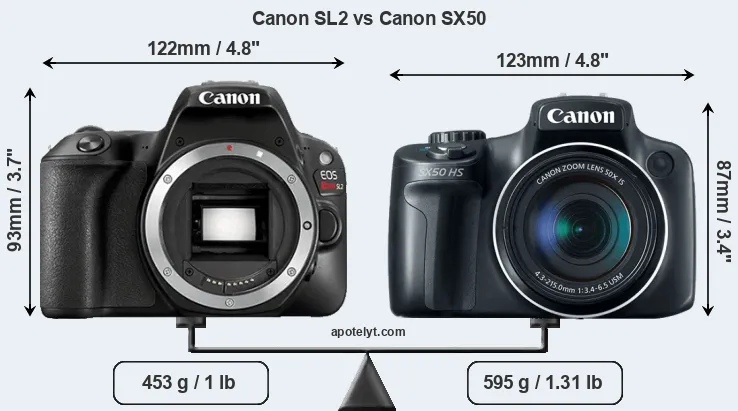 Size Canon SL2 vs Canon SX50