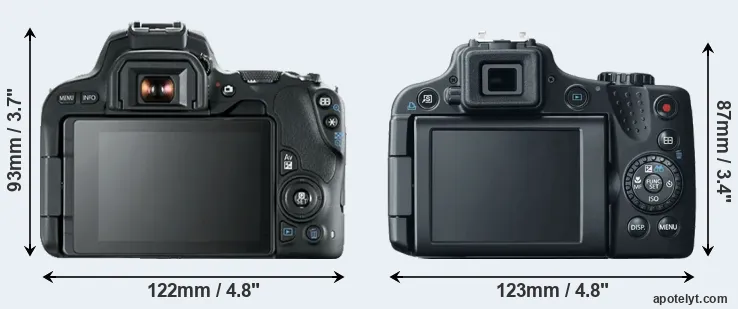 Comparison SL2 or SX50 rear