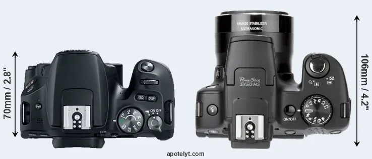 Compare SL2 versus SX50 top