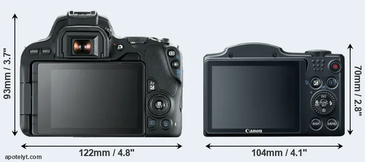 Comparison SL2 or SX500 rear