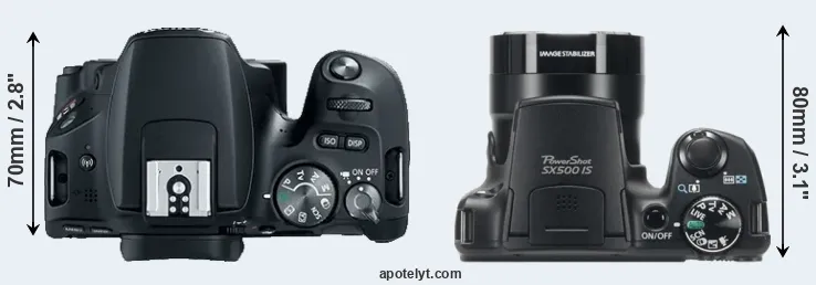 Compare SL2 versus SX500 top
