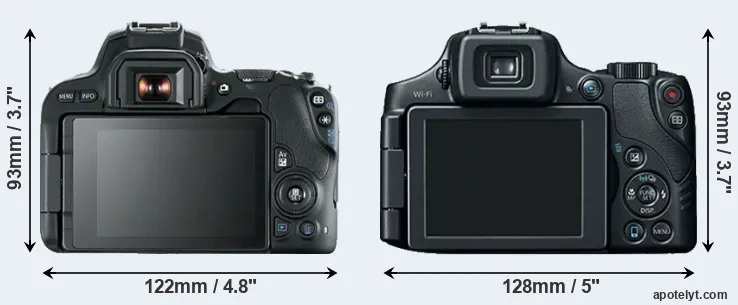 Comparison SL2 or SX60 rear
