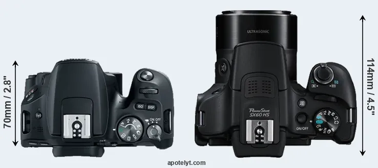 Compare SL2 versus SX60 top