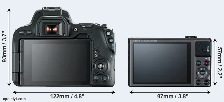 Comparison SL2 or SX620 rear