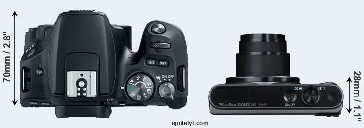 Compare SL2 versus SX620 top