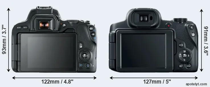 Comparison SL2 or SX70 rear