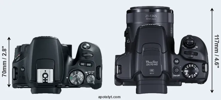 Compare SL2 versus SX70 top