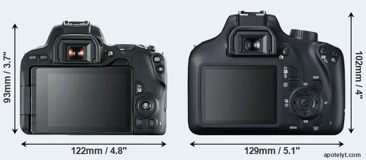 Comparison SL2 or T100 rear