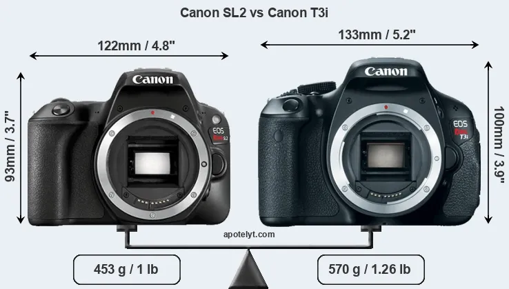 Size Canon SL2 vs Canon T3i