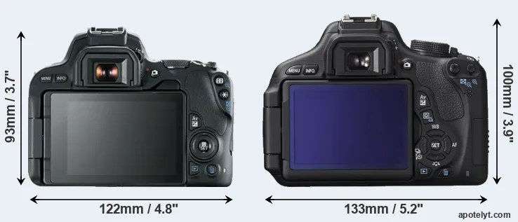 Comparison SL2 or T3i rear