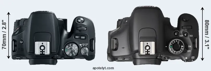 Compare SL2 versus T3i top