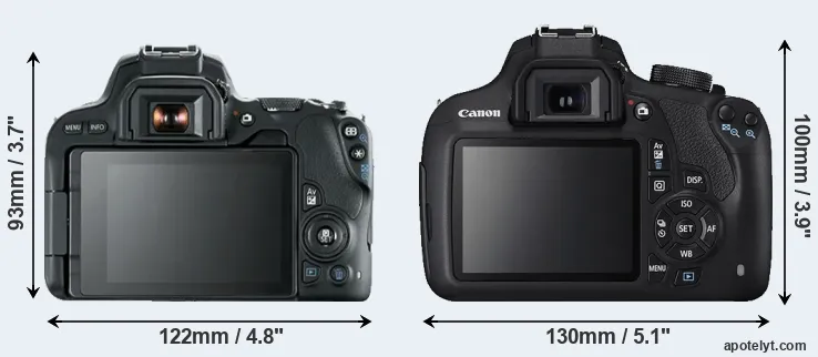 Comparison SL2 or T5 rear