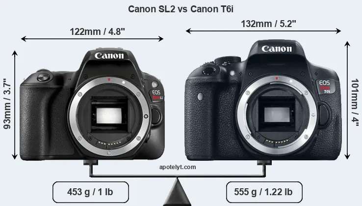 Size Canon SL2 vs Canon T6i