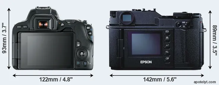 Comparison SL2 or R-D1 rear