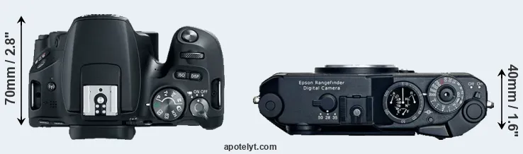 Compare SL2 versus R-D1 top