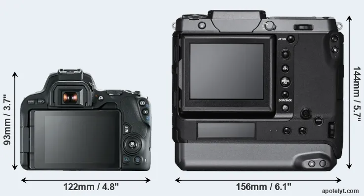 Comparison SL2 or GFX 100 rear