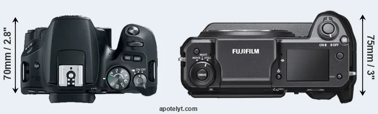 Compare SL2 versus GFX 100 top