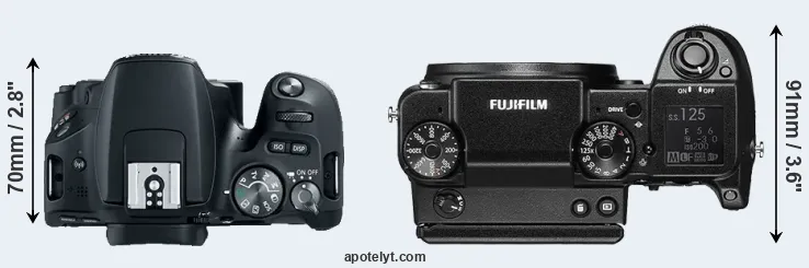 Compare SL2 versus GFX 50S top