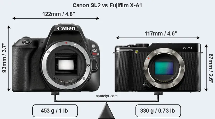 Size Canon SL2 vs Fujifilm X-A1