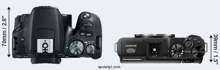 Compare SL2 versus X-A1 top