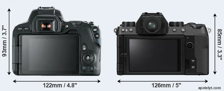 Comparison SL2 or X-S10 rear