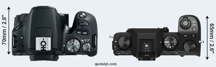 Compare SL2 versus X-S10 top
