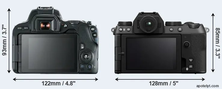 Comparison SL2 or X-S20 rear