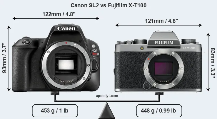 Size Canon SL2 vs Fujifilm X-T100
