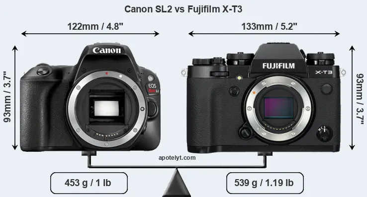 Size Canon SL2 vs Fujifilm X-T3
