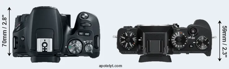Compare SL2 versus X-T3 top