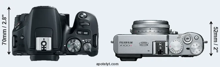 Compare SL2 versus X100T top
