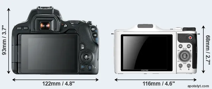 Comparison SL2 or S-1 rear