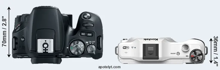 Compare SL2 versus S-1 top
