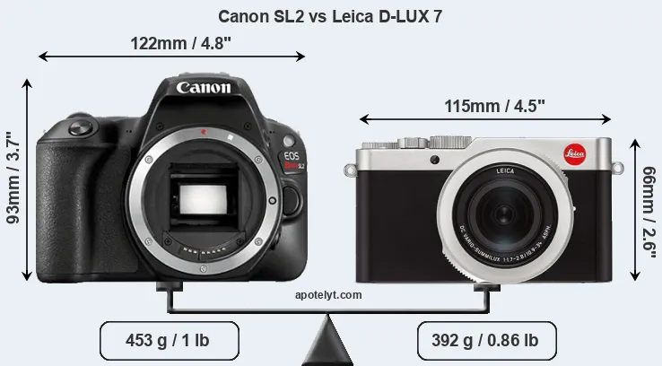 Size Canon SL2 vs Leica D-LUX 7