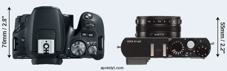 Compare SL2 versus D-LUX Typ 109 top