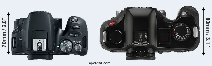 Compare SL2 versus S Typ 006 top
