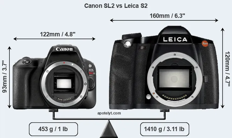 Size Canon SL2 vs Leica S2