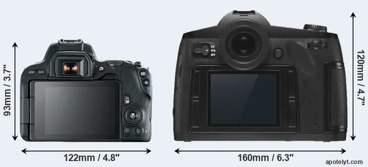 Comparison SL2 or S3 rear