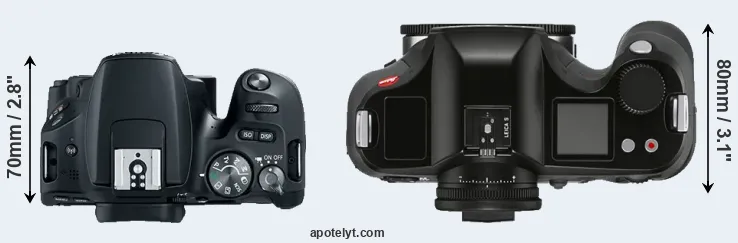 Compare SL2 versus S3 top