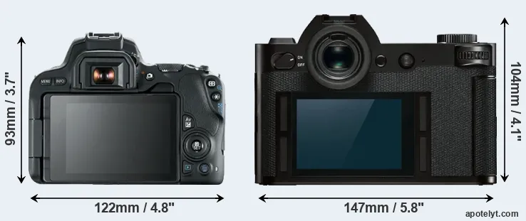 Comparison SL2 or Leica SL rear