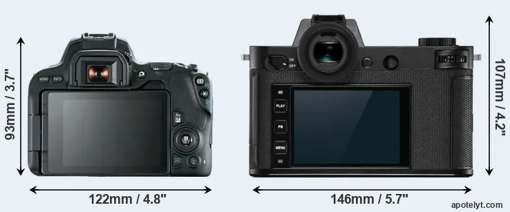 Comparison SL2 or Leica SL2-S rear