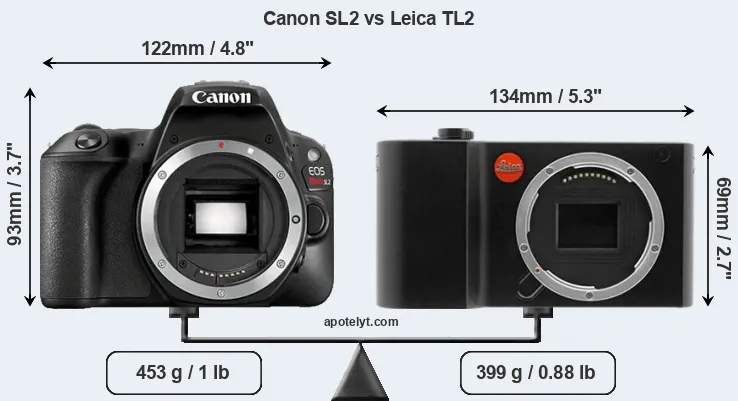 Size Canon SL2 vs Leica TL2