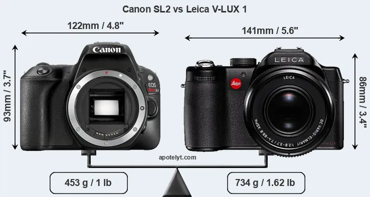 Size Canon SL2 vs Leica V-LUX 1