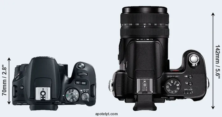 Compare SL2 versus V-LUX 1 top