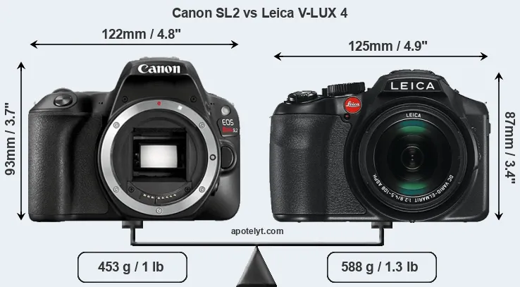 Size Canon SL2 vs Leica V-LUX 4